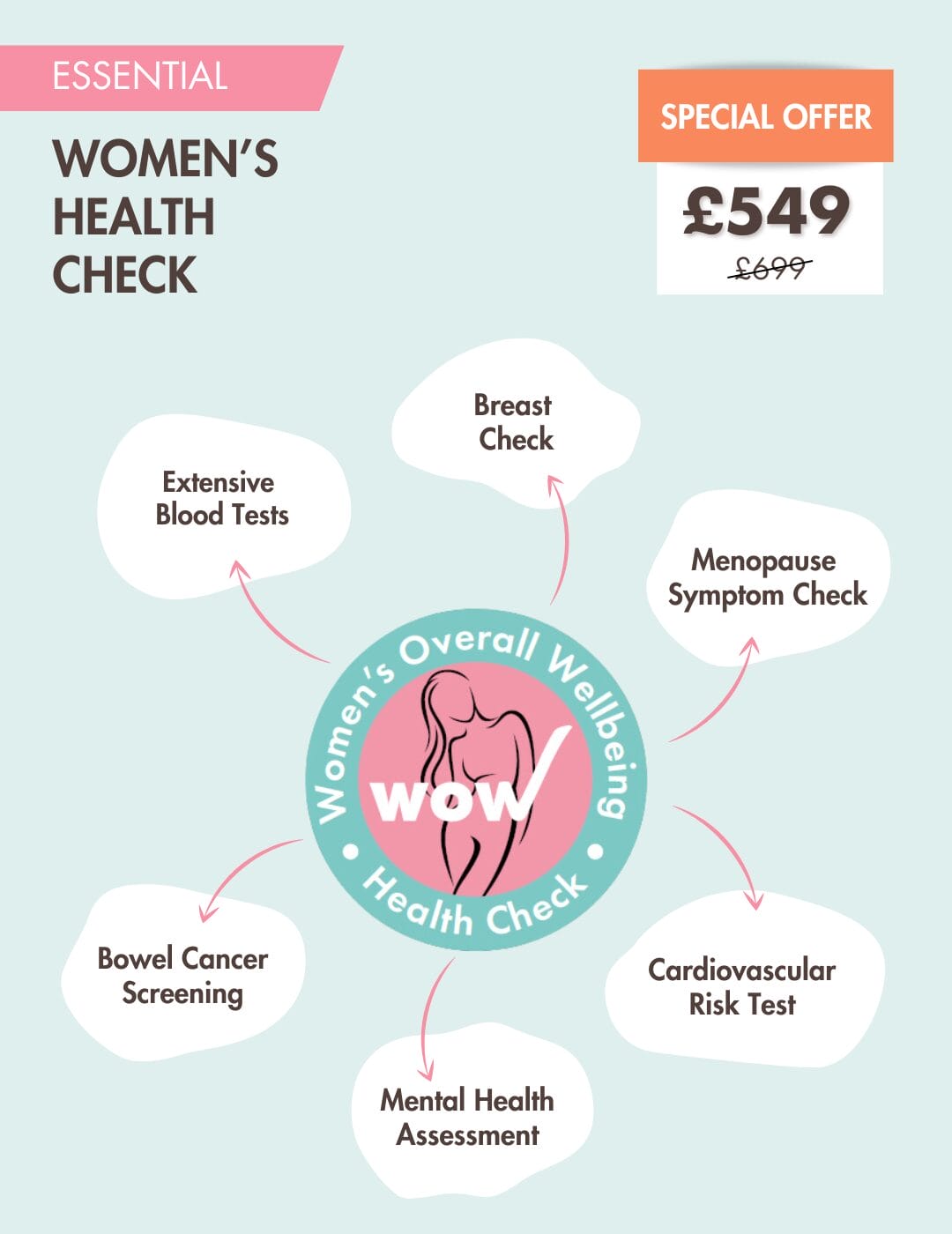 Women's Health Check
